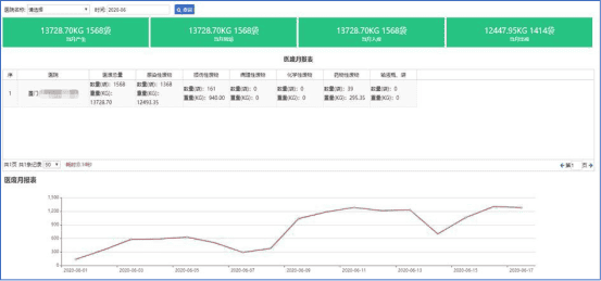 20230707168869239530.png image.png